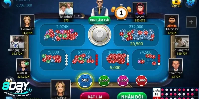 Các lý do nên chơi poker đổi thưởng trực tuyến